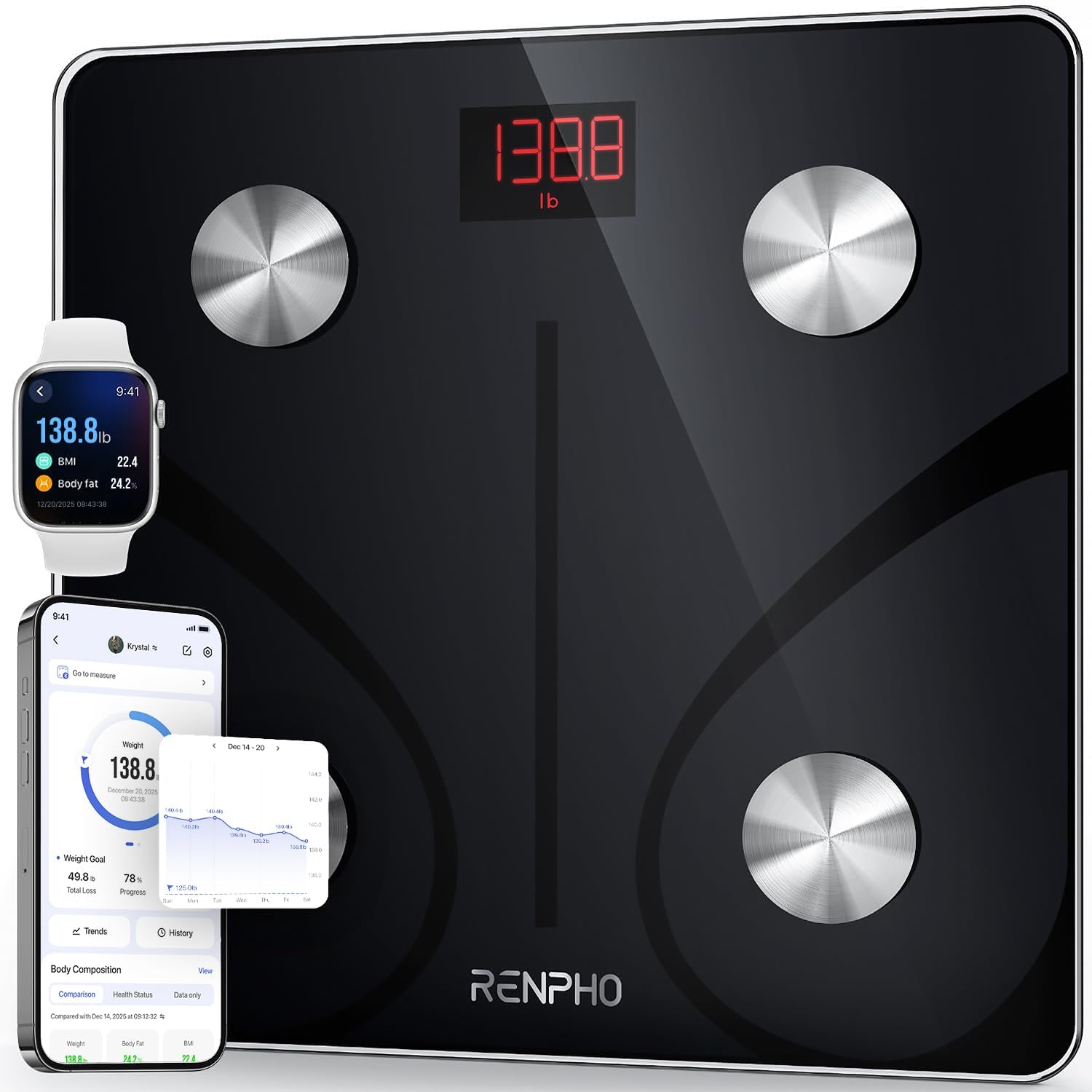 RENPHO smart body composition scale with smartphone app showing 13 health metrics